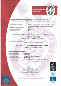 BRC Certificate 2017