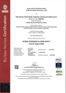 BRC Certificate 2021